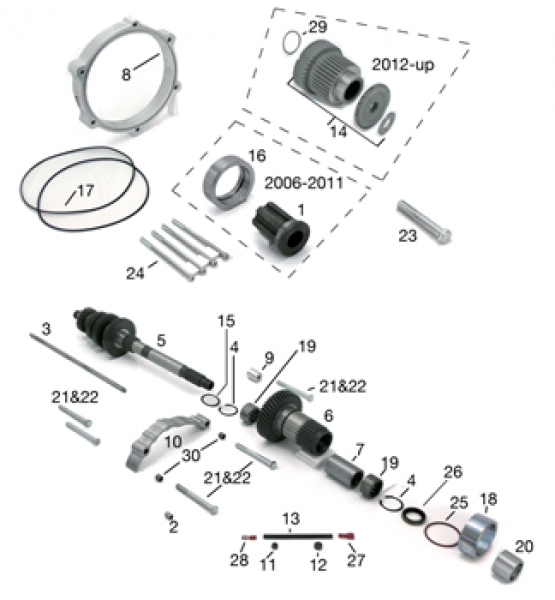 PRIMÄR OFFSET-KIT FÜR 6-GANG DYNA 2006-2017 & SOFTAIL 2007-2017